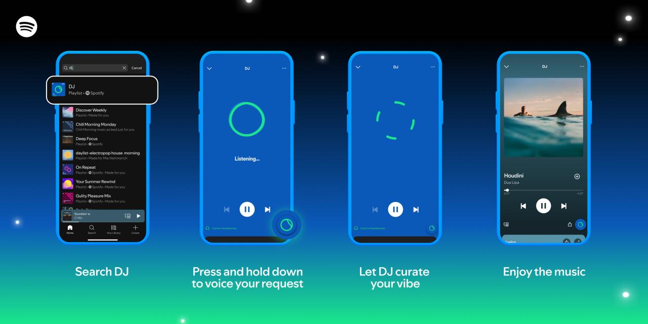 How to Use Spotify AI DJ: Complete Voice Command Guide 2025