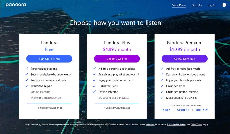 Free Pandora Premium: Official Trials + Hidden Methods 2025