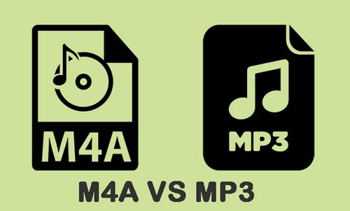 Spotify to M4A: Complete Guide to Convert Spotify Music to M4A Format [2025 Updated]