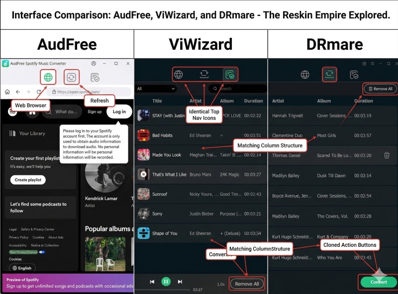 drmare viwizard audfree
